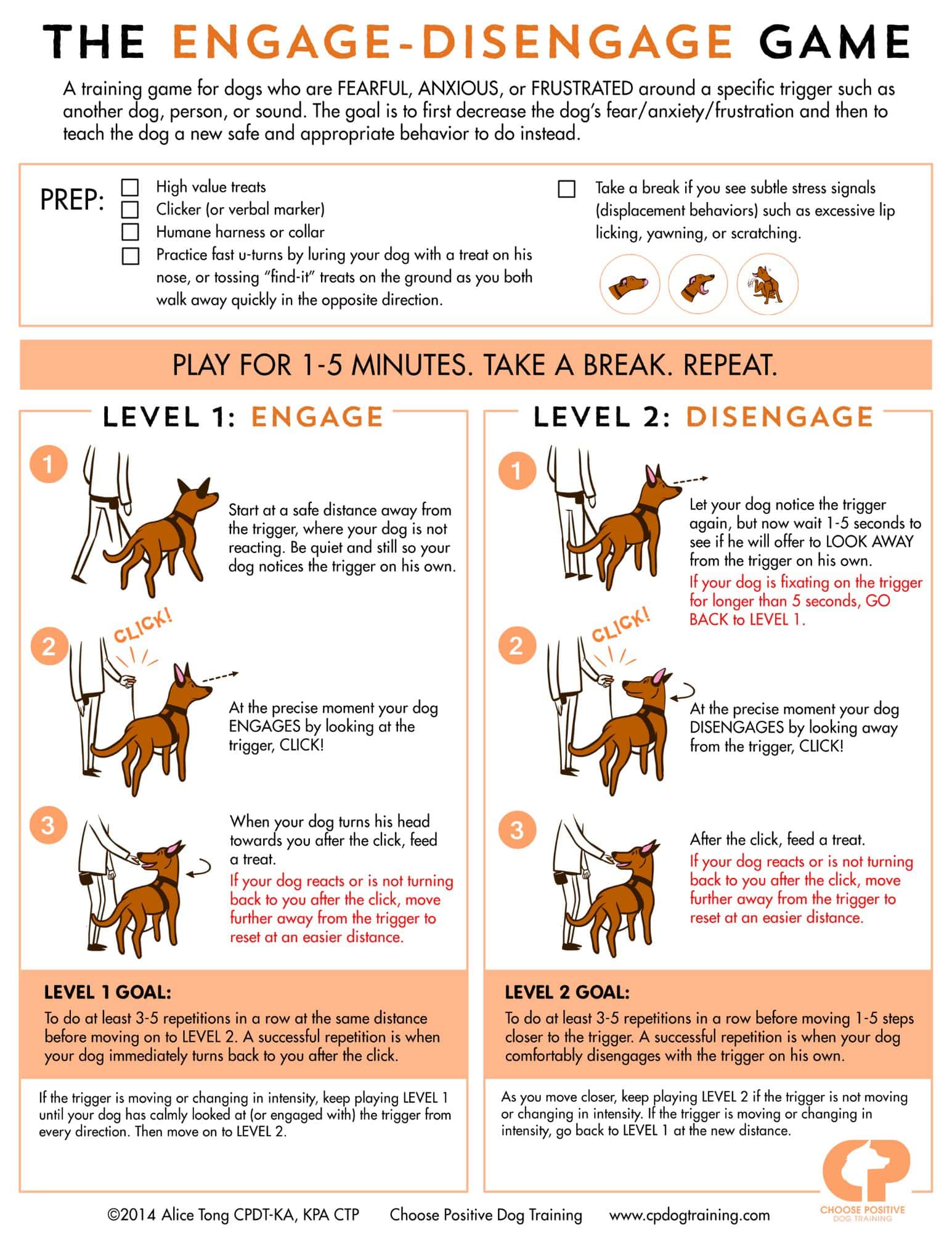 Your Happy Dog Coach Engage Disengage infographic. Yarmouth Nova Scotia